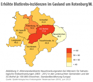 Karte Neuerkrankungen hämatologische Malignome in und um Rotenburg an der Wümme; Quelle EKN 2015