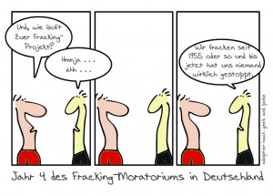 Cartoon: Aus wissenschaftlicher Sicht nicht vertretbar: Fracking